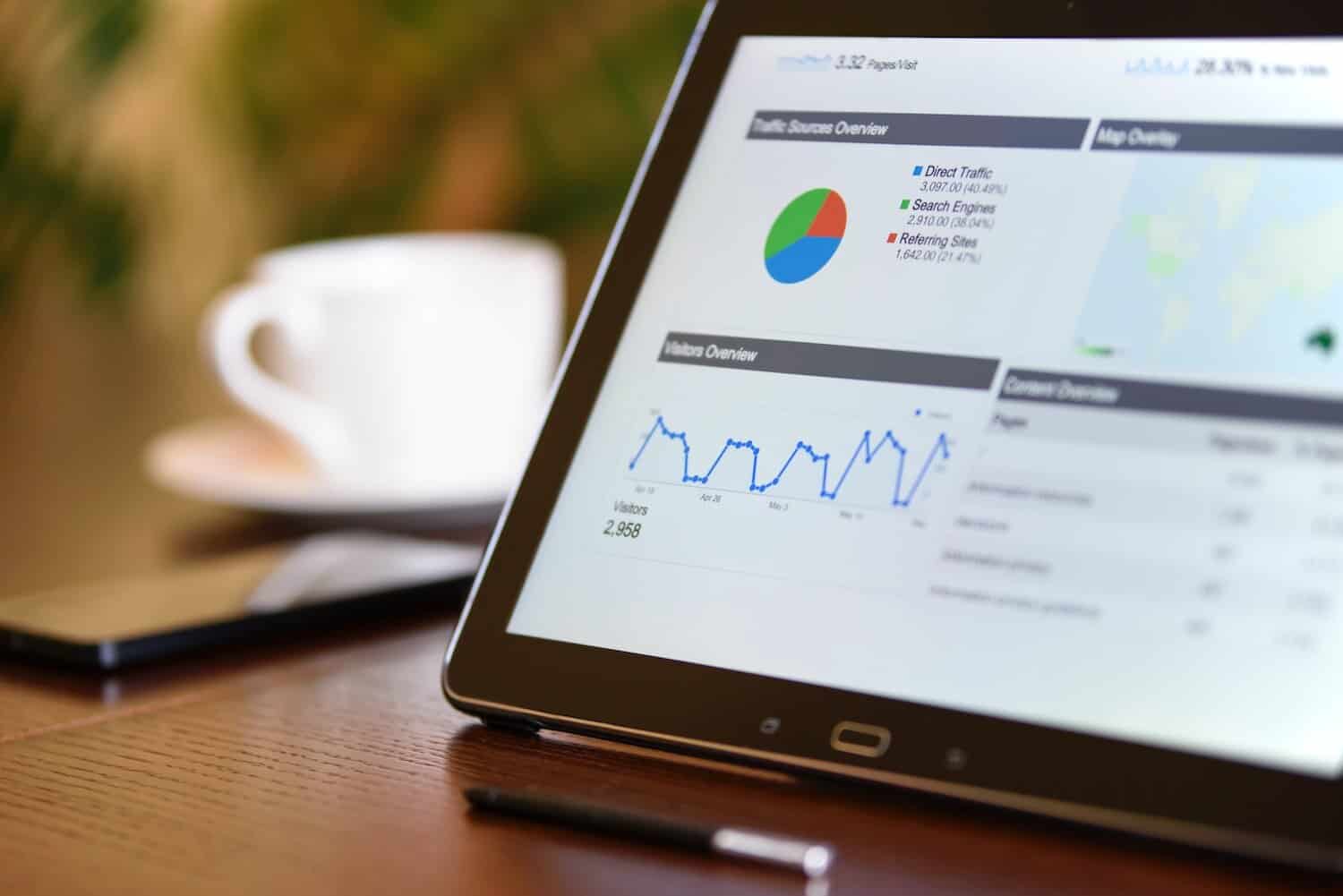 Google Shopping Campaigns analytics